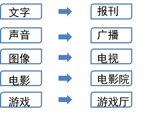 ^ýw\(yn)Iҕc(din)a(chn)Ʒ\(yn)I