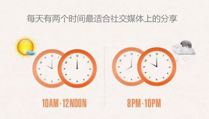 优网科技,网站建设