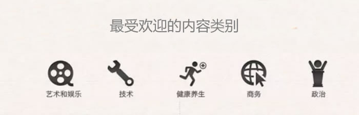 优网科技,网站建设