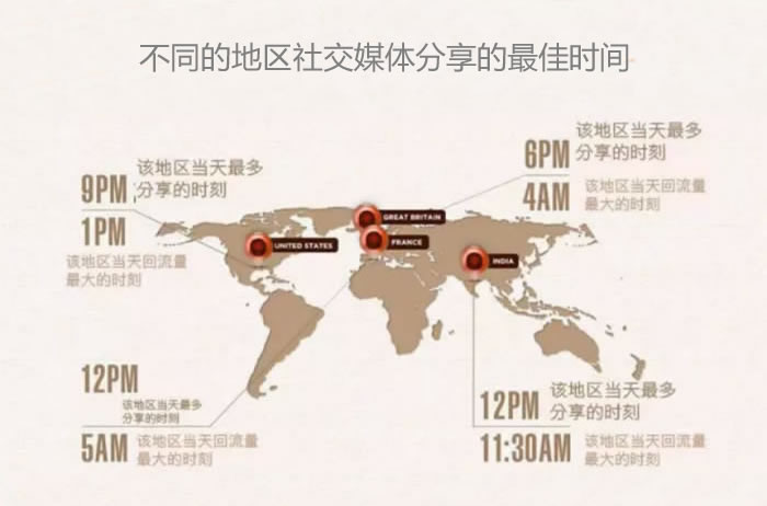 优网科技,网站建设