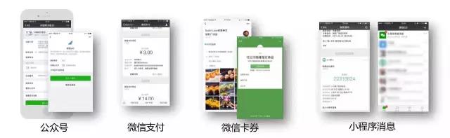 微信小程序迎来新一轮红利！你还等什么？